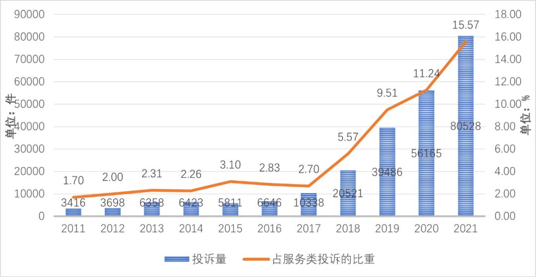 面对恶意退费的家长怎么处理,家长扎堆退费机构怎么办