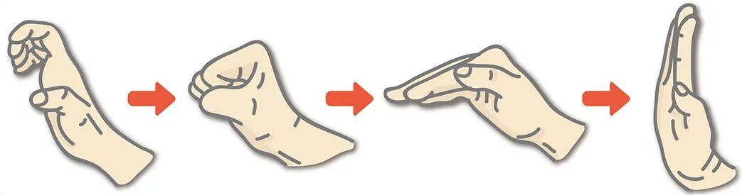 手麻握不住东西怎么锻炼,手麻无力最快的恢复手法