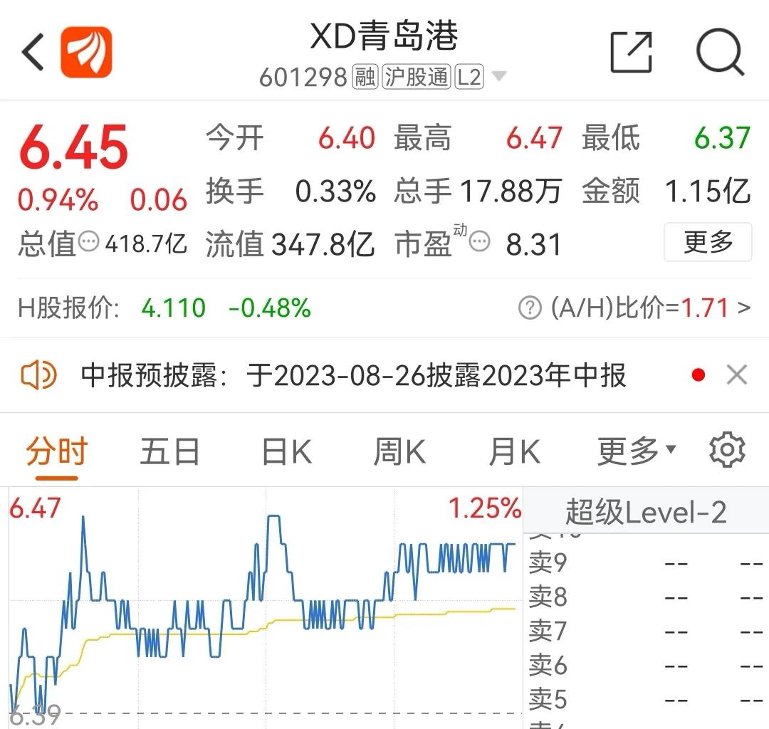 股票分红除权期间走势,美股分红除权除息吗