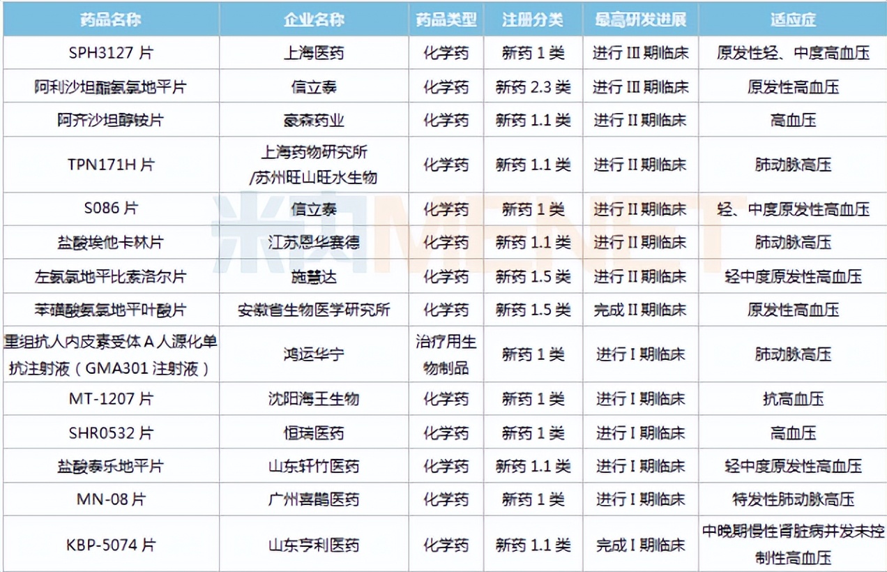 格列卫的仿制药中国有卖吗,格列卫仿制药动了谁的奶酪