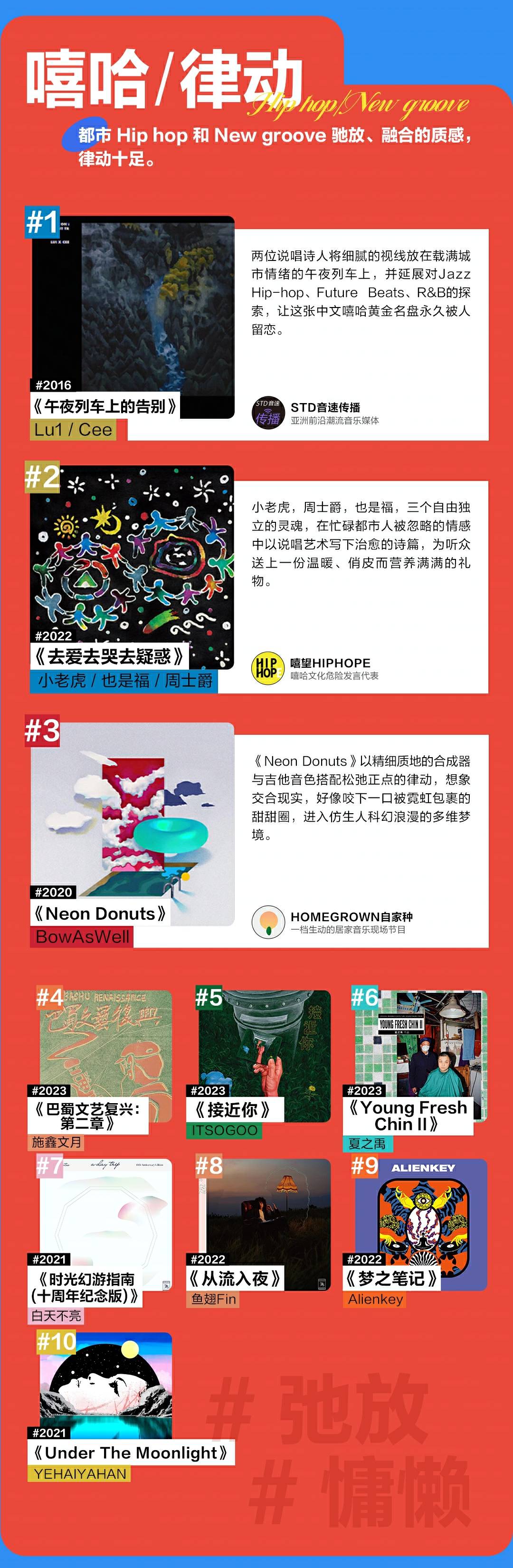 网易云音乐新品,网易云音乐最新版每日推荐