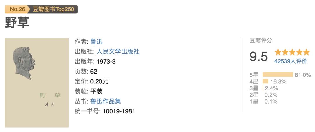 年度最佳｜在任何年纪遇见这10本书都很幸运，人间清醒，字字戳心