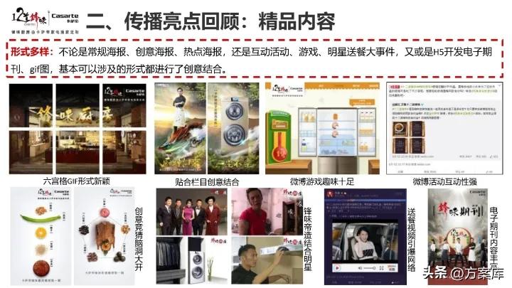 2021卡萨帝社会化营销品牌传播规划方案【家电】