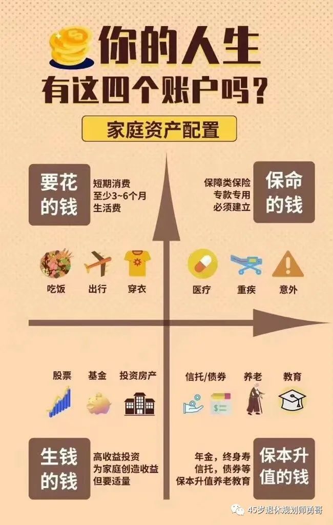 储蓄型保险到底靠谱么,储蓄型保险收益高吗