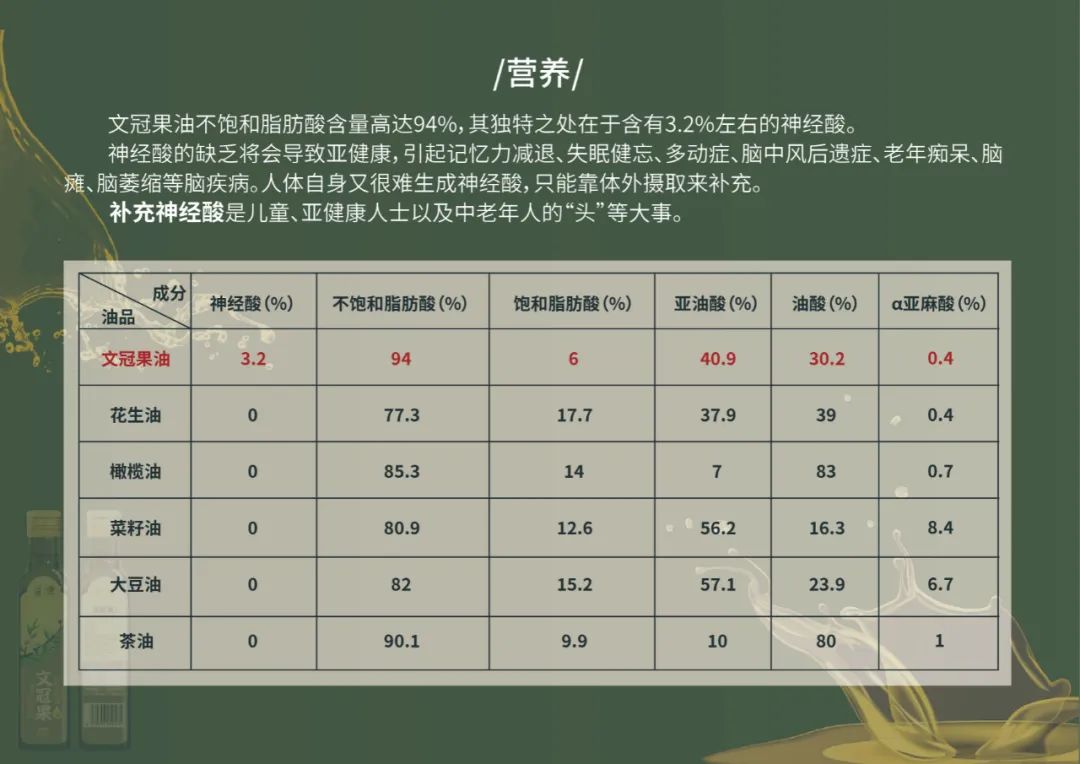 新冠病毒味觉嗅觉丧失能恢复吗,新冠后遗症味觉嗅觉减退怎么恢复