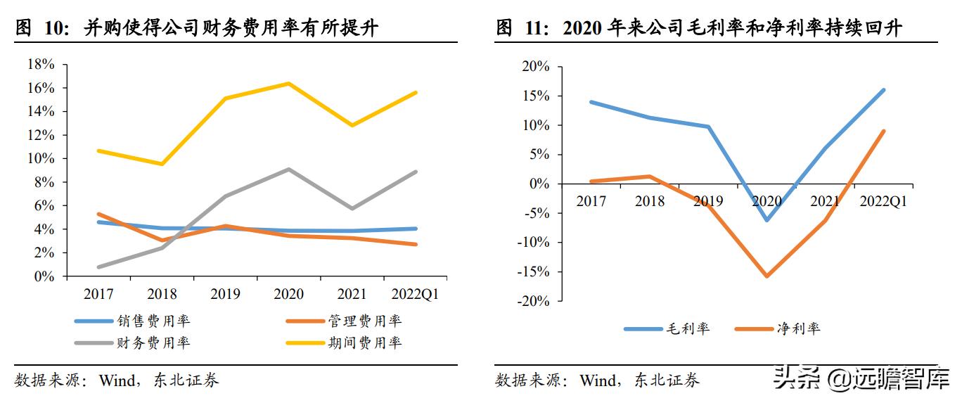 佳沃智利新三文鱼工厂,佳沃食品智利三文鱼