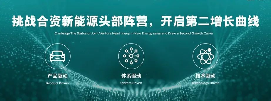 东风日产下一个20周年值得期待,东风日产喜庆20年发布再创业计划