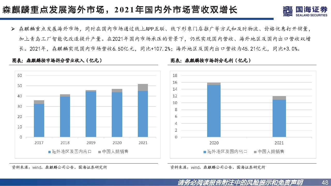 轮胎行业如何看市场行情,轮胎行业景气度