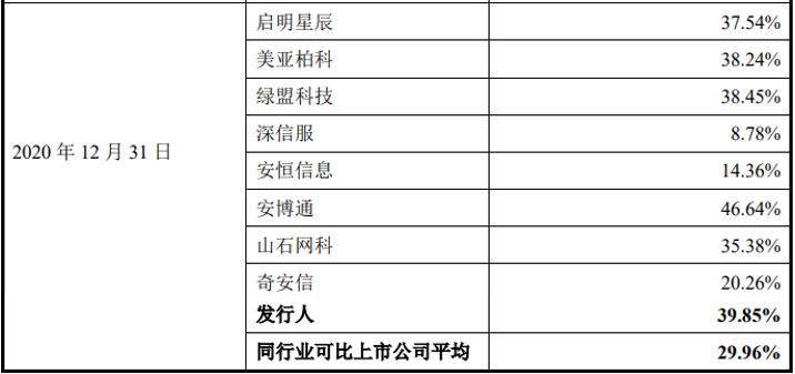 永信至诚持续领跑网络靶场领域,永信至诚安全靶场