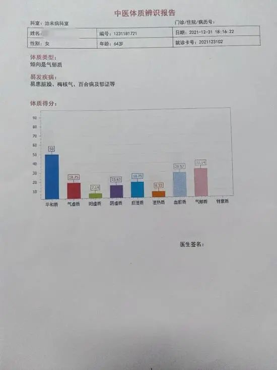 腰酸痛警惕癌症,腰部剧痛检查出癌症