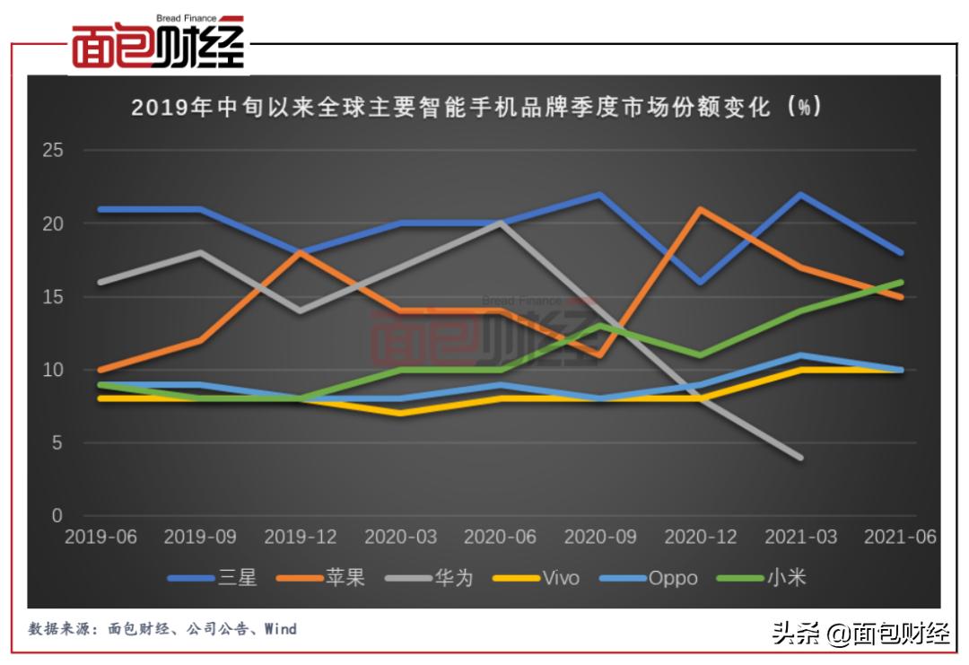 小米市值分析雷军,雷军谈小米市值一直跌