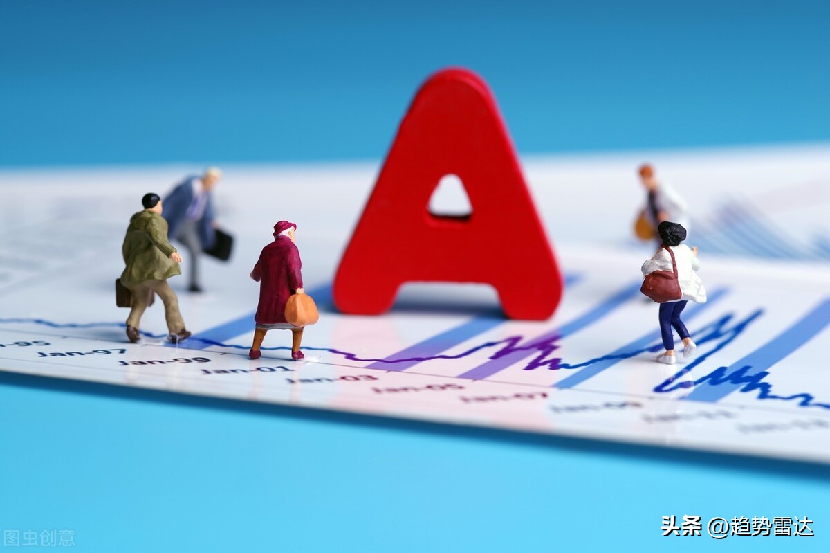 a股信号已现大盘变盘,a股变盘信号明天节后行情展望