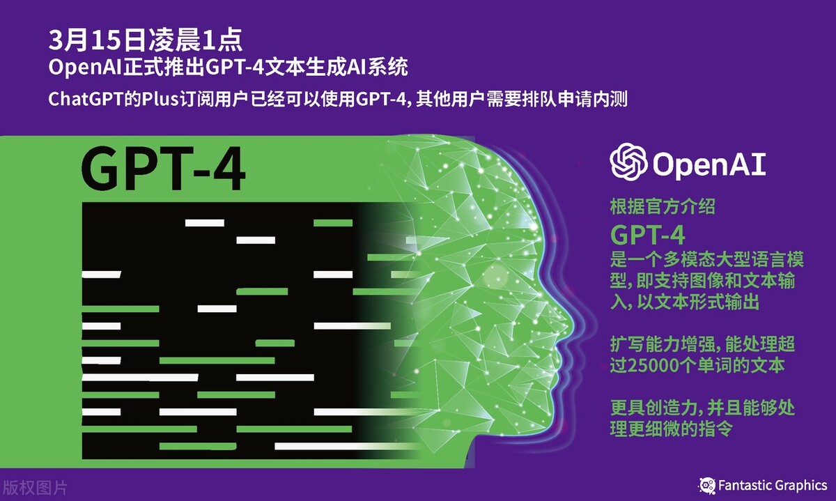 ChatGPT:仅用5分钟就写一个股票计算器，web开发人员要失业了！