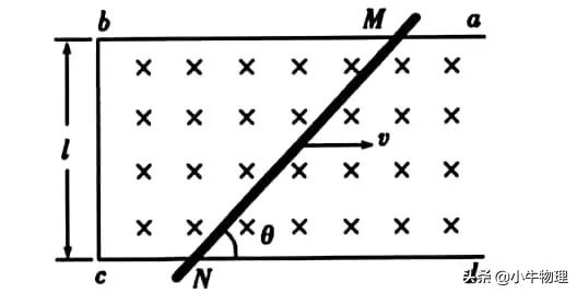 感应电动势e和u的关系,电动势e=blv中v是指什么