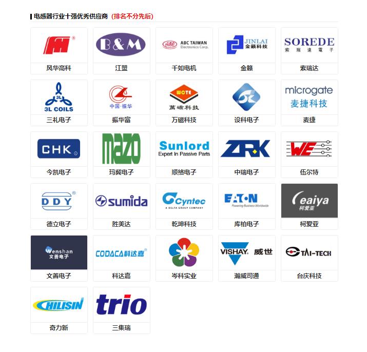 科彼特杯行业评选首批入围企业公示