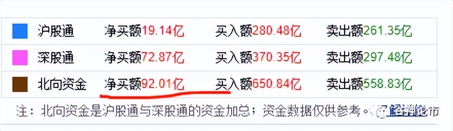 富时a50涨大盘跌,a股和富时a50有什么关系