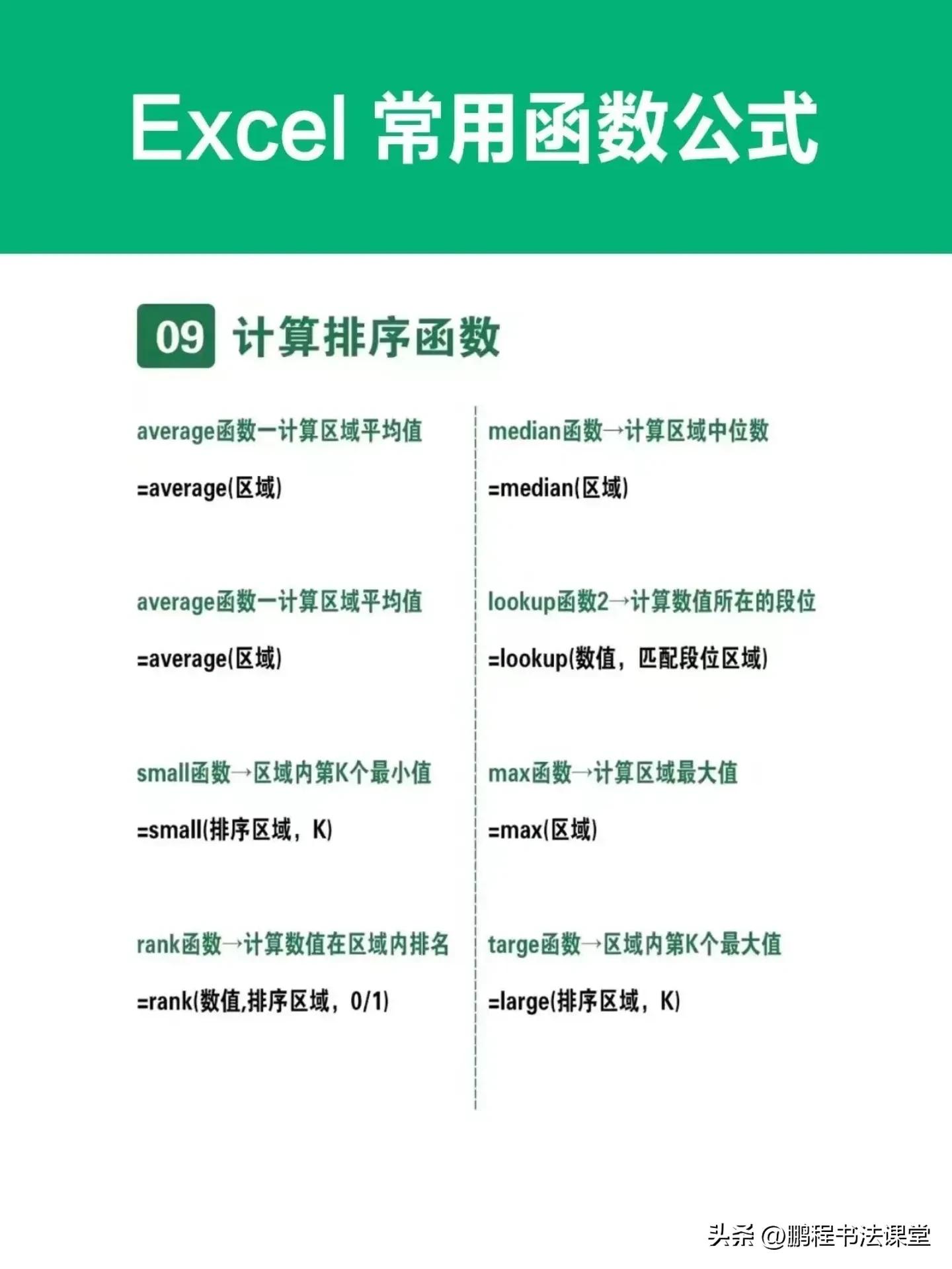 财务人员常用的21个excel函数公式,excel函数公式各英文字母代表什么