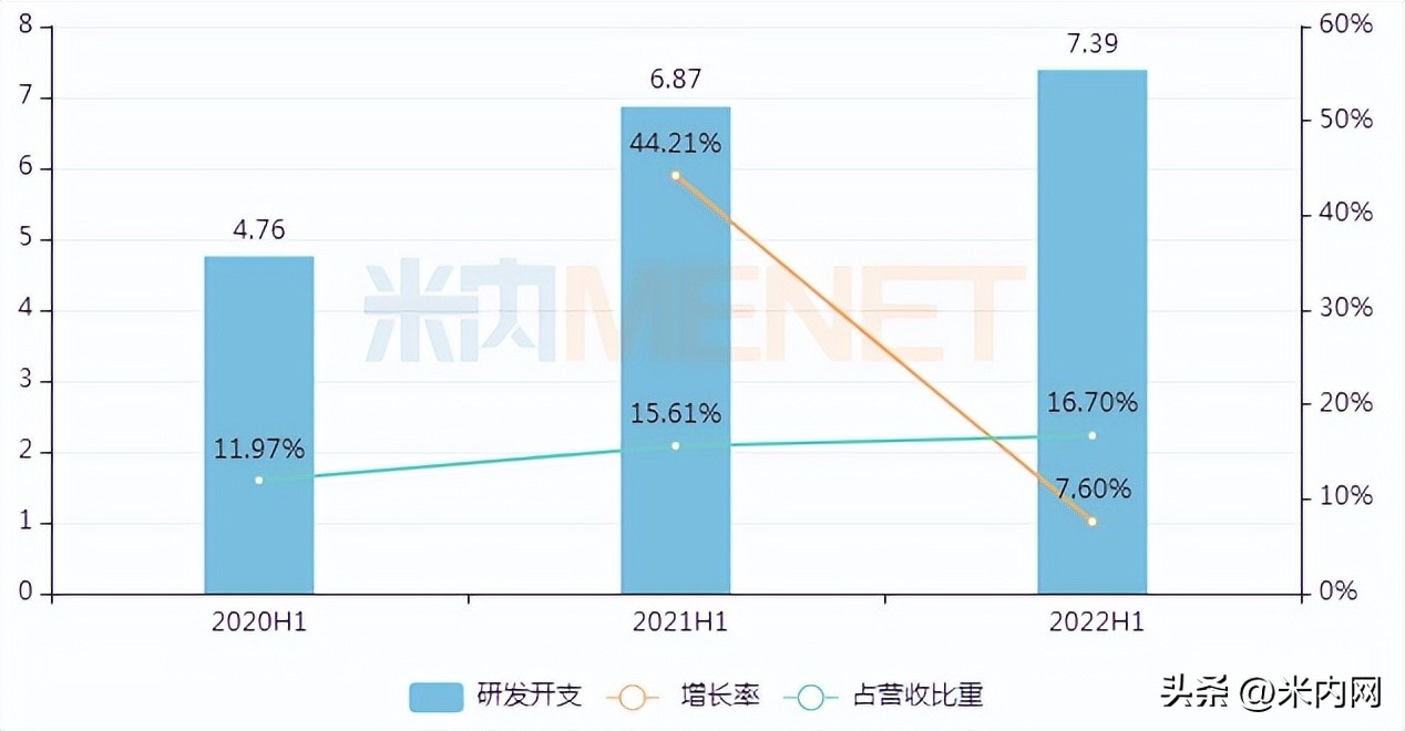 豪森拿下13个首仿、6款新药，29款1类新药来势汹汹10个新品在路上