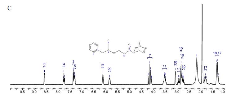 *砜亚**钌配合物的光力学效应，在亚纳米尺度分子结构中是如何表现的