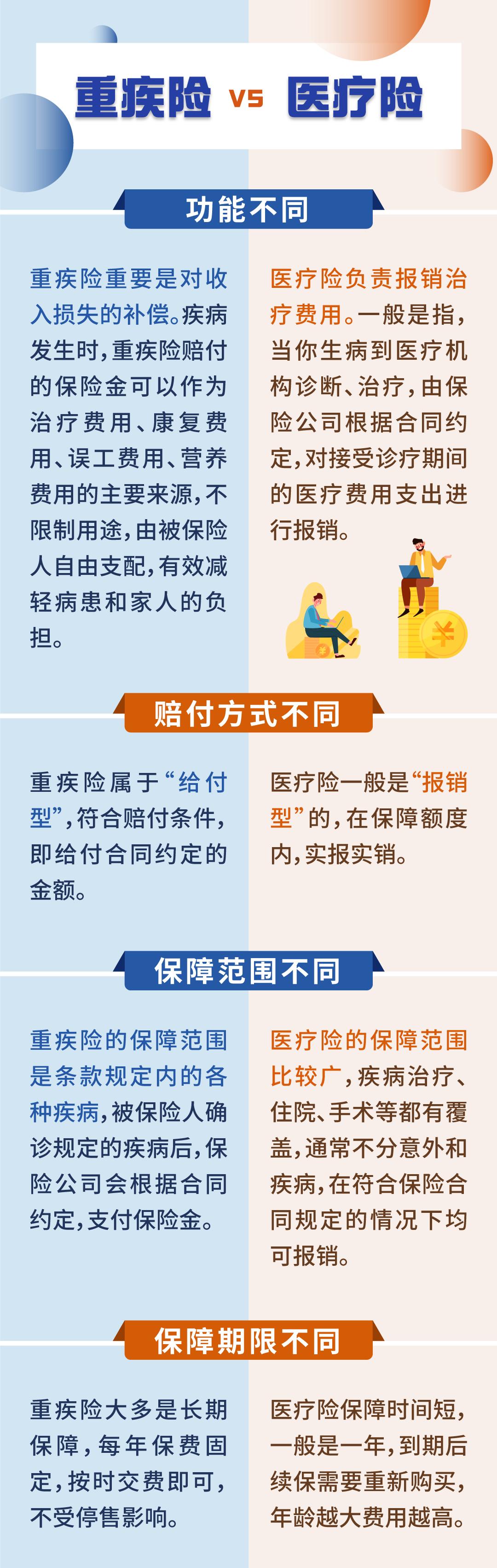 肥胖有什么危机,肥胖有哪些风险医学科普