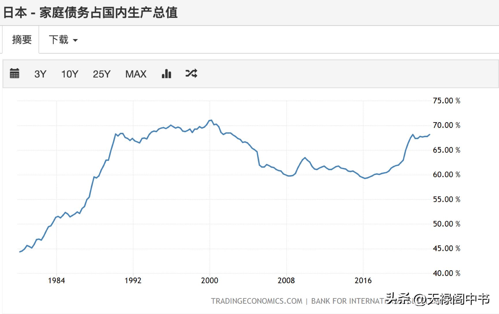 当年“忽悠”了俄罗斯，现在又想来“忽悠”我们