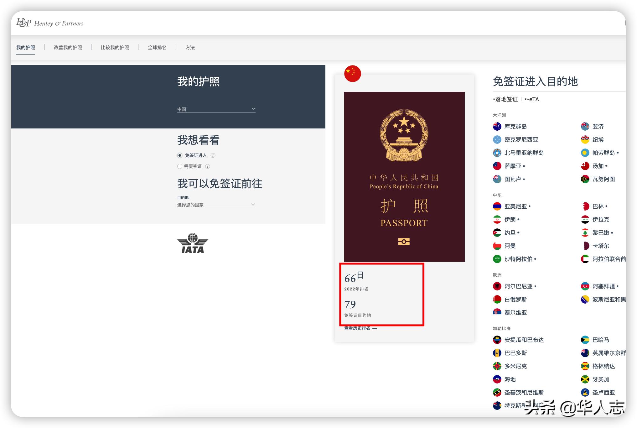 全球护照免签对比表,中国普通护照免签一览表