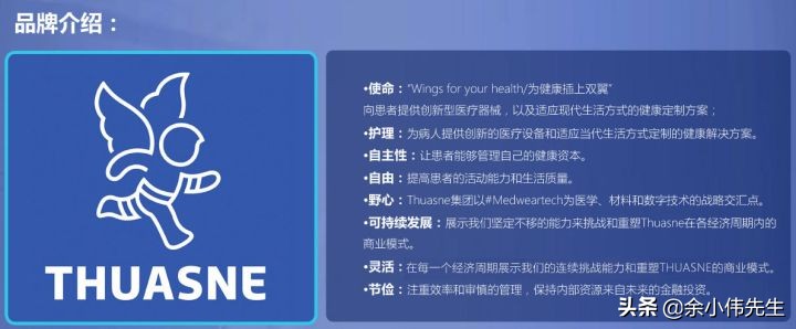 运动护膝哪个品牌好,医用护膝品牌排行榜