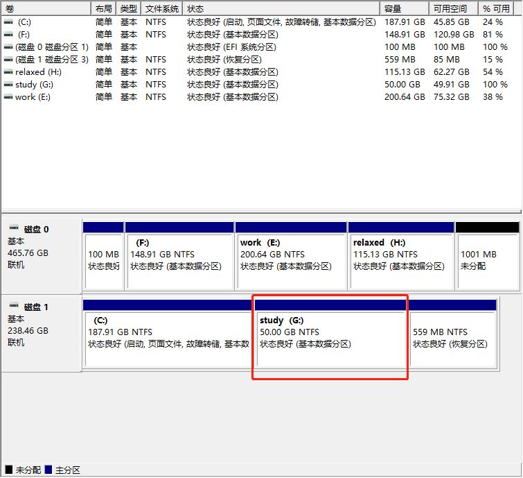 怎样正确的给电脑磁盘分区,新电脑到手怎么磁盘分区