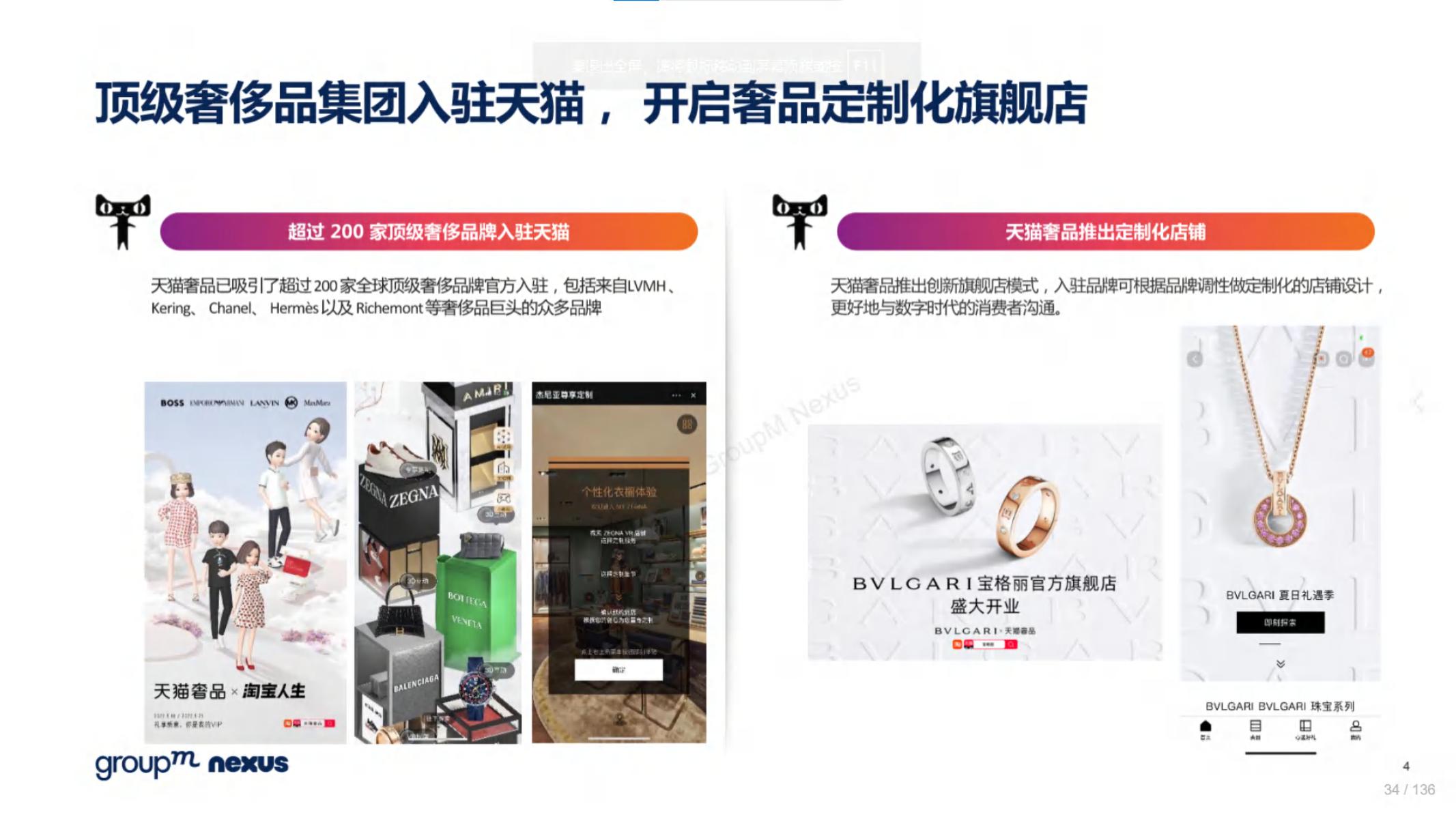 618电商营销视频,618电商调研报告