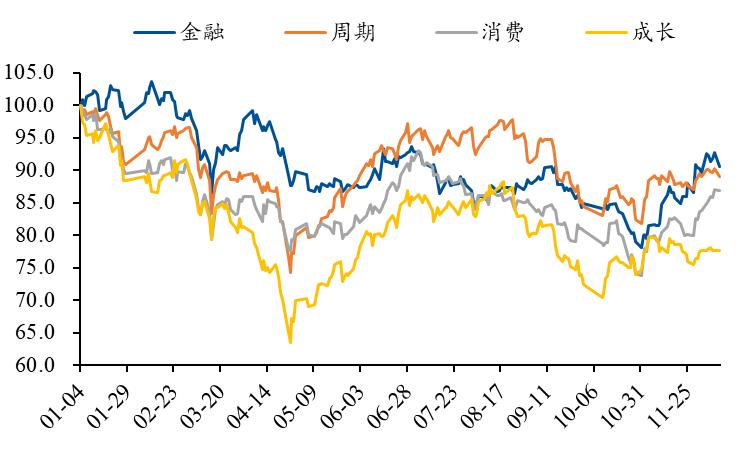 a股还会有哪些牛市,a股为什么这么多牛市