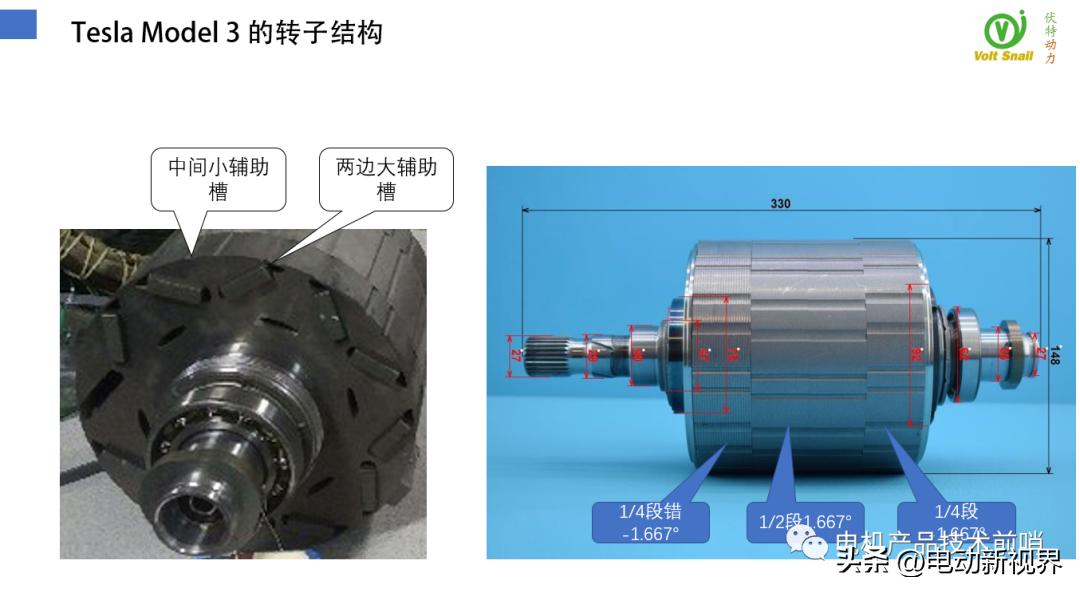 teslamodel3电机拆解,比亚迪汉evvs特斯拉model3
