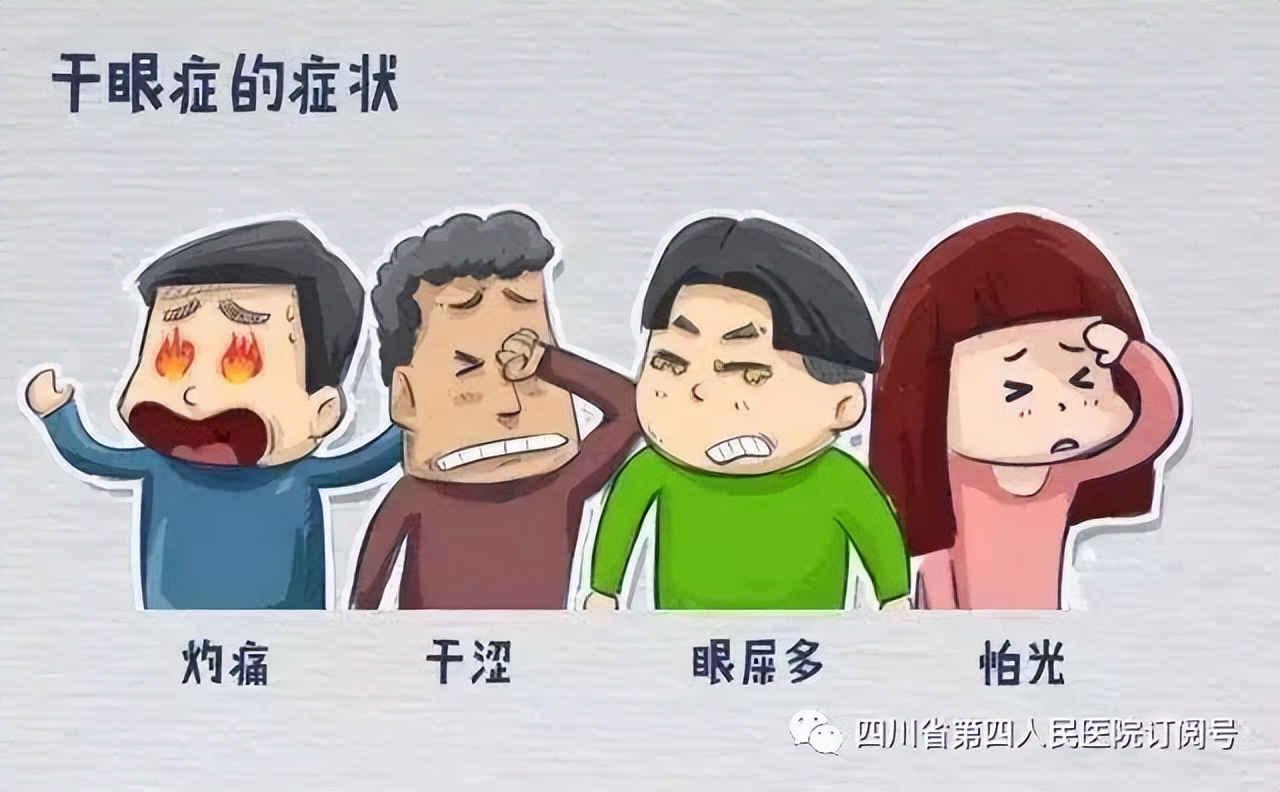 全国爱眼日护眼方法,全国爱眼日跟着眼科专家学护眼