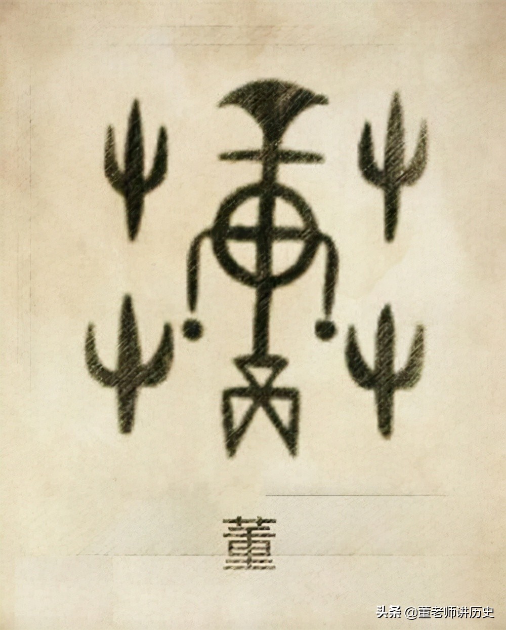 夏姓历史名人,董姓历史名人有哪些