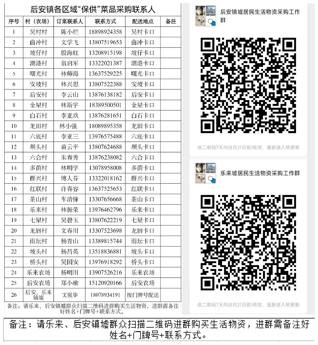 万宁市实行临时性全域静态管理 (万宁市静态管理何时开始)