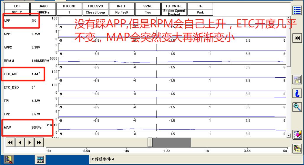 新款福特蒙迪欧维修率高么,老款福特蒙迪欧亮abs熄火怎么回事