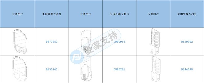 跨境电商快速识别侵权插件,跨境侵权预警知识产权