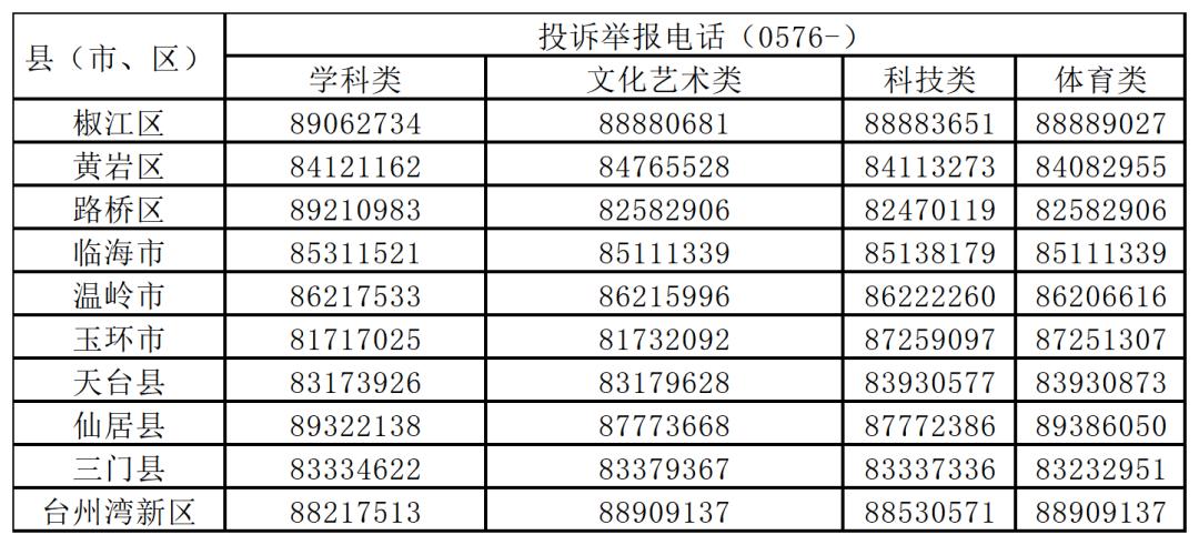 双减政策校外辅导班,校外培训双减政策致家长的一封信