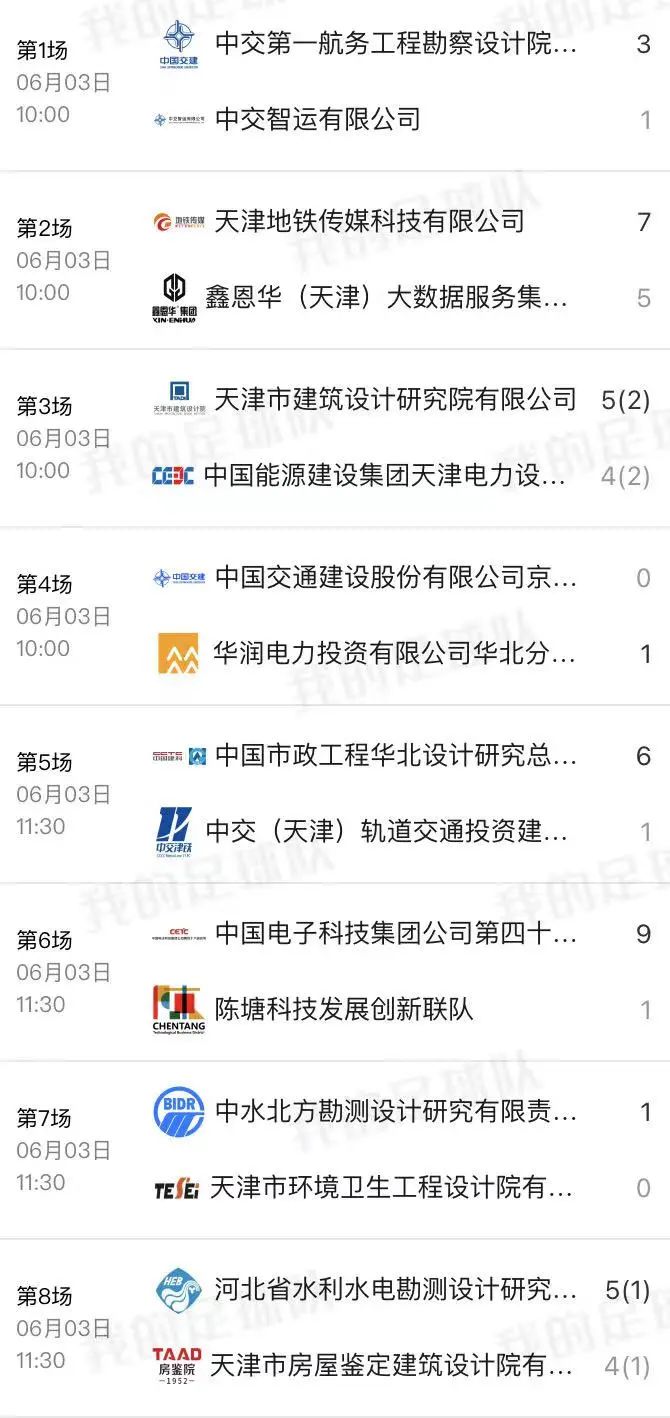 首轮全部抢七,首轮系列赛谁表现最好