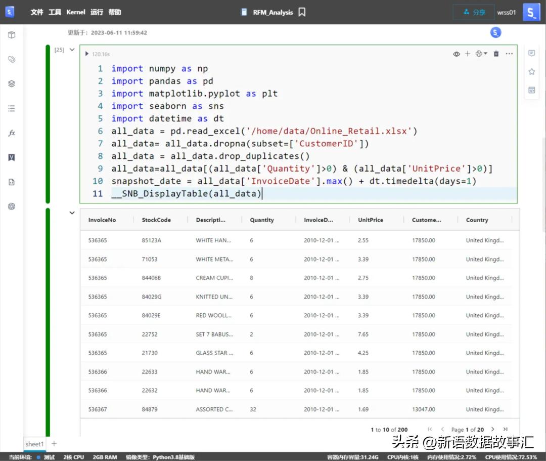 rfm用户价值分析模型,如何利用rfm发掘客户价值