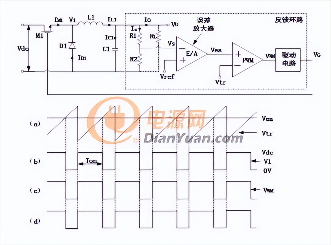 buck电路的电路拓扑结构,buck拓扑电路时序图
