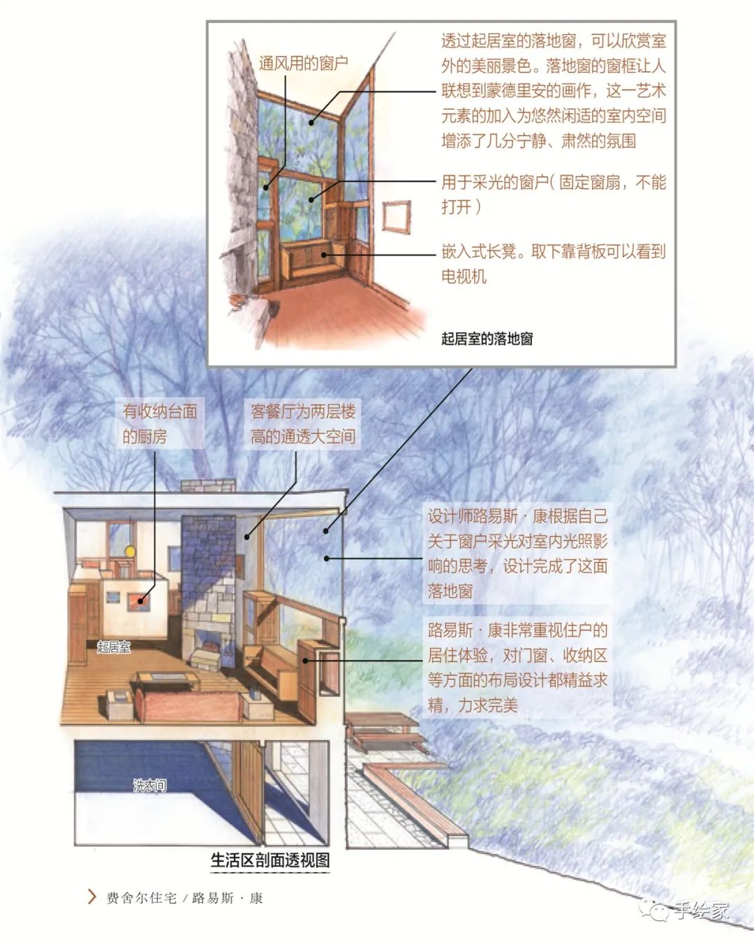 旅行和画画就是最美好的结合,旅行和画画结合