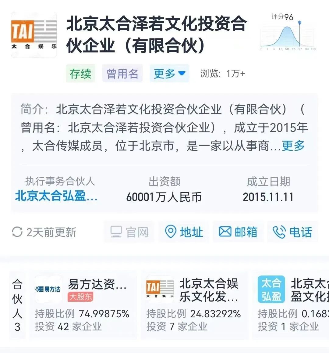 常见的公司内创业模式,创业企业类型有哪些