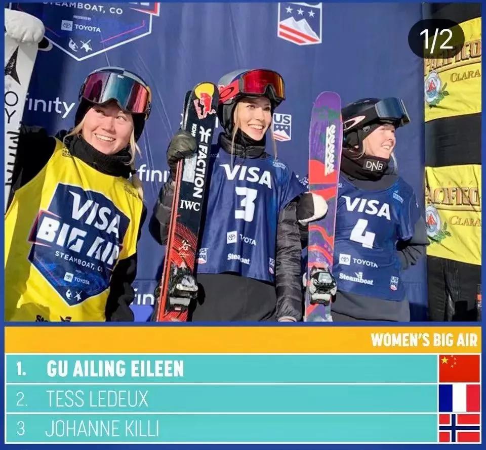 18岁谷爱凌冬奥夺得冠军,谷爱凌夺冠天才少女是怎样炼成的