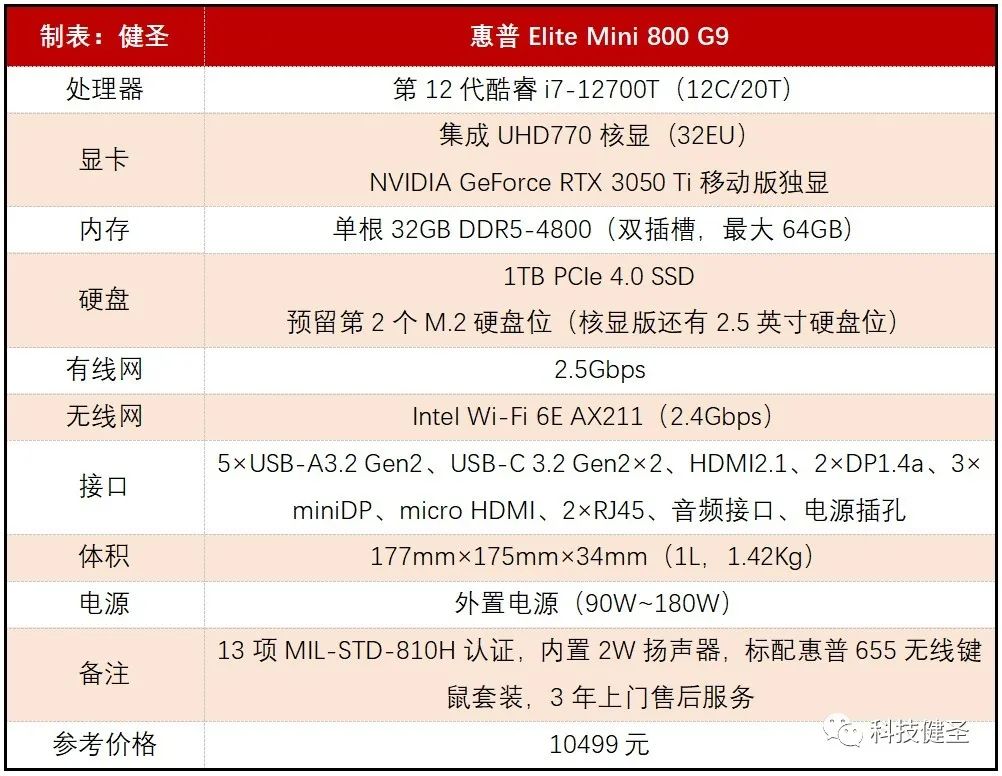 小米迷你电脑对比苹果电脑,小米迷你笔记本电脑对比英特尔