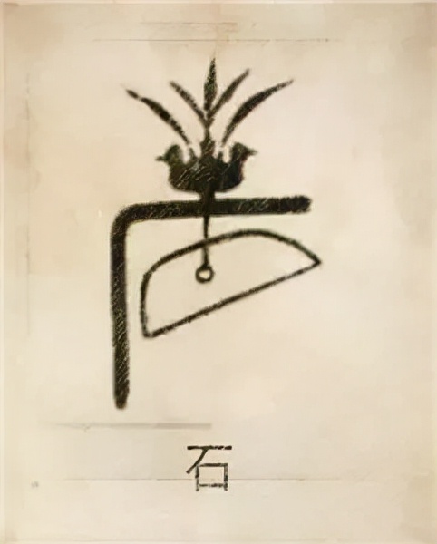 你的姓氏是什么完整版,你的姓氏是什么图腾