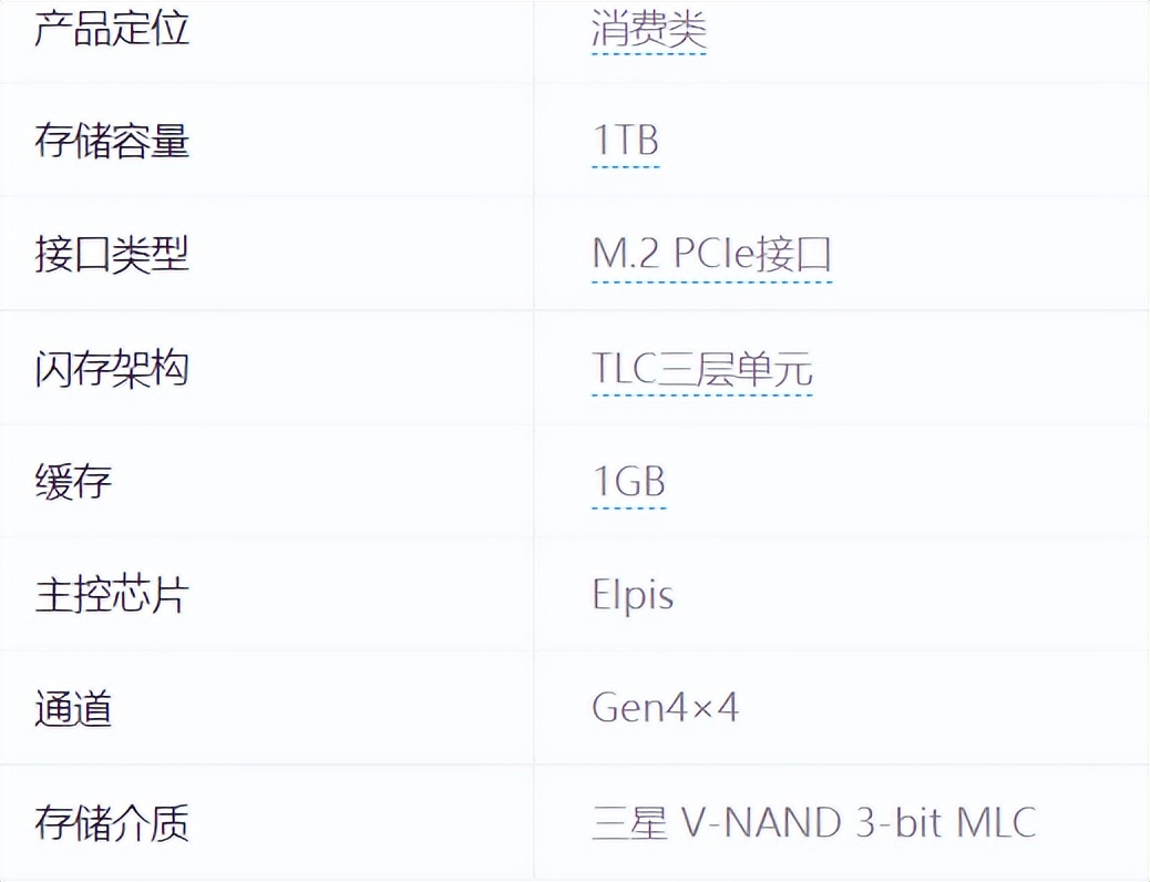 专业人士教你选电脑,教你选电脑