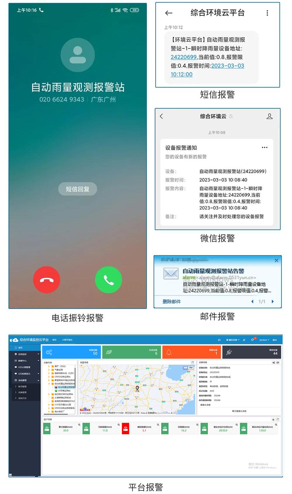 自动雨量计,自动雨量站雨量报警等级
