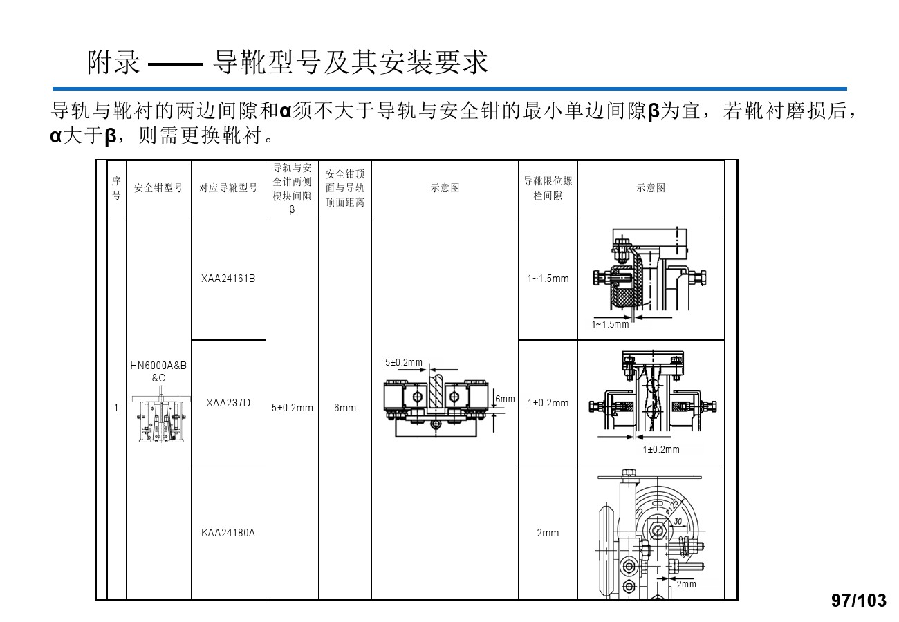 奥的斯电梯安装培训资料,奥的斯电梯保养流程视频
