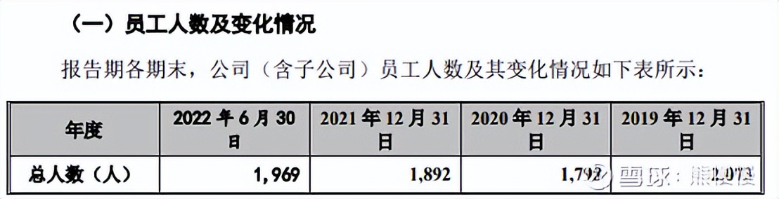 百利天恒申购,百利天恒今日新股分析