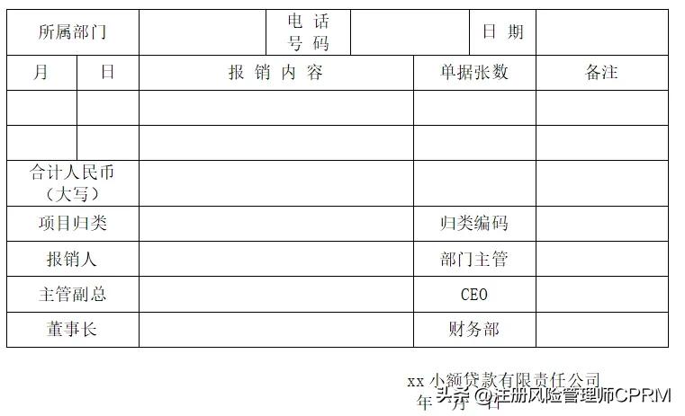 小额贷款公司的管理制度,小额贷款公司制度完整版